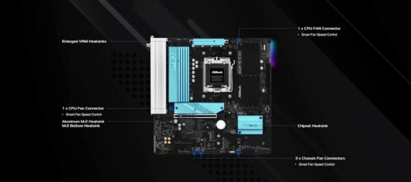 ASRock B850M Pro RS WiFi 6E Motherboard Review for AMD Ryzen Builders