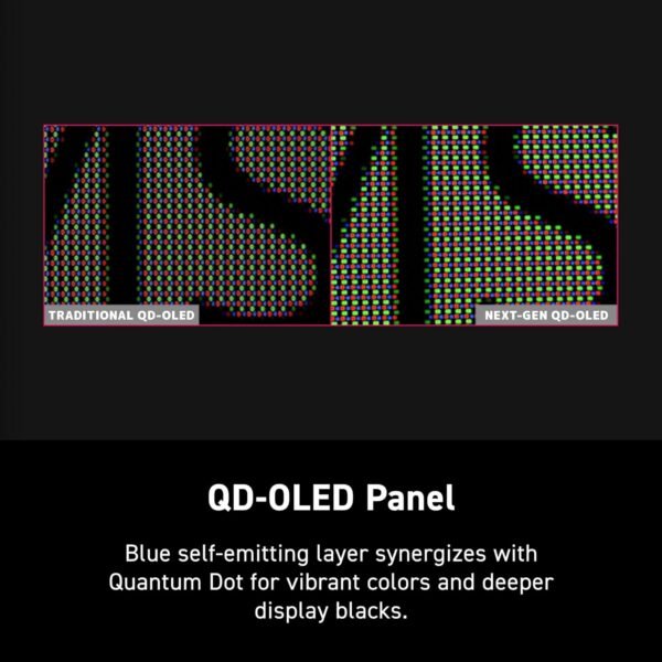 MSI MPG 322URX QD-OLED 32-inch Gaming Monitor Review 240Hz 4K Performance