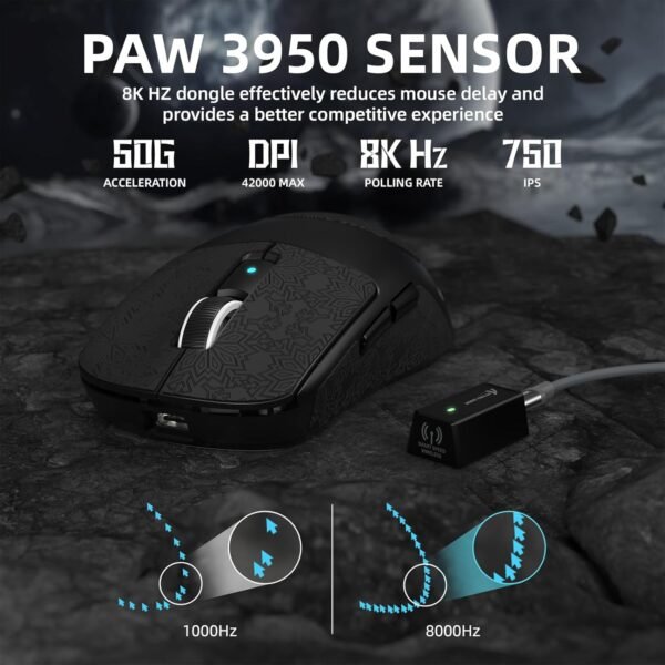 71grgdaGopL._AC_SL1500_ Review of the ATTACK SHARK R6PRO Superlight Wireless Gaming Mouse 39g