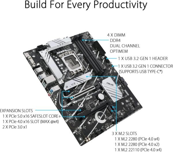 ASUS Prime B760-PLUS D4 motherboard review unlocking Intel performance and advanced features