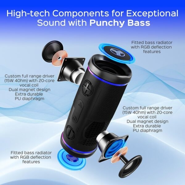 TREBLAB HD77 Bluetooth Speaker review Powerful Sound, Waterproof Design, and 20H Battery Life