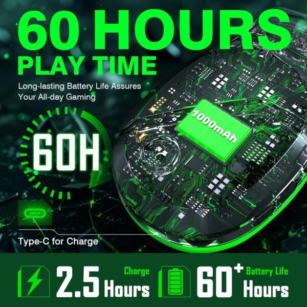 81bBJkJ26BL._AC_SL1500_ Review of X3 Wireless Gaming Headset Wolflaws Best for Xbox, PS5, PC Users