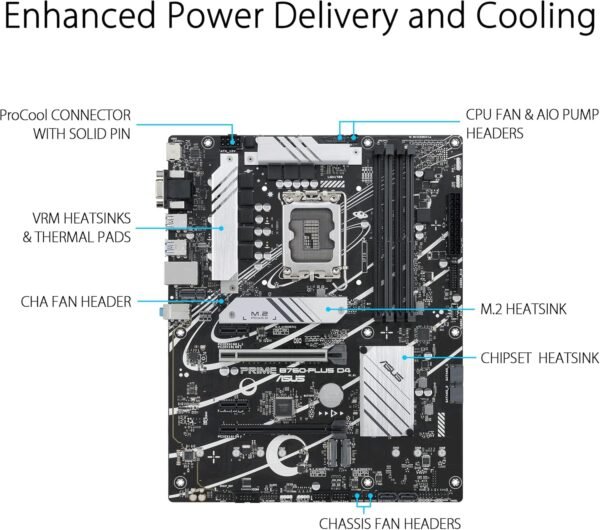 ASUS Prime B760-PLUS D4 motherboard review unlocking Intel performance and advanced features